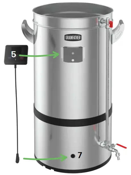 GRAINFATHER G70 All in One All Grain Brewing System - CONTROLLER