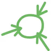 GRAINFATHER G70 All in One All Grain Brewing System - icon 13