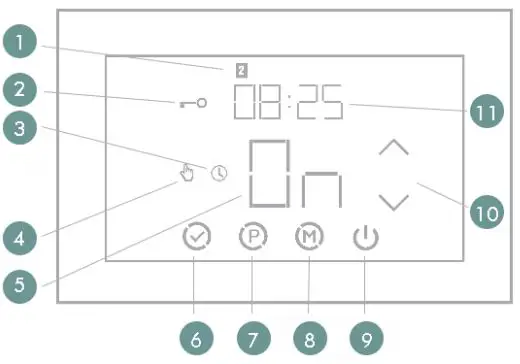 TURNER HASTINGS-TRTSB-7-Day-Programmable-Timer-3
