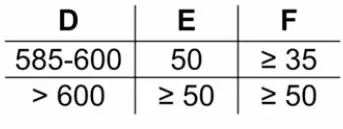 SIEMENS EX675LYC1E Induction Cooktop - Vantilation 9