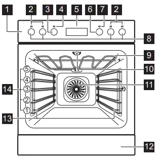Electrolux-EH7L4CN-Oven-fig-1
