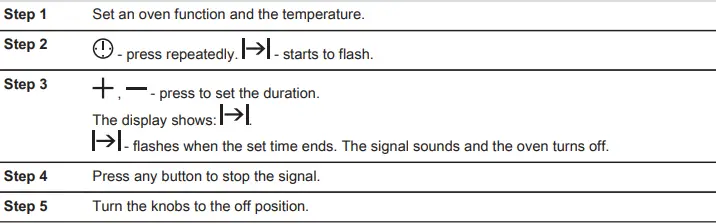 Electrolux-EH7L4CN-Oven-fig-14