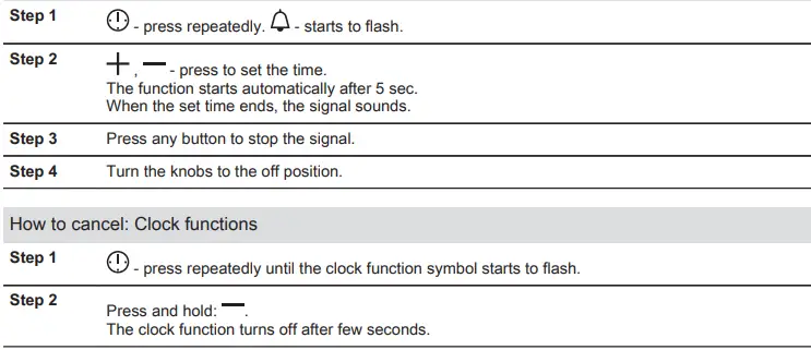 Electrolux-EH7L4CN-Oven-fig-15