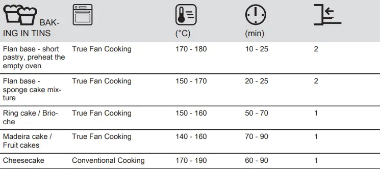 Electrolux-EH7L4CN-Oven-fig-21