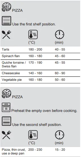 Electrolux-EH7L4CN-Oven-fig-34