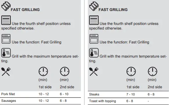 Electrolux-EH7L4CN-Oven-fig-36