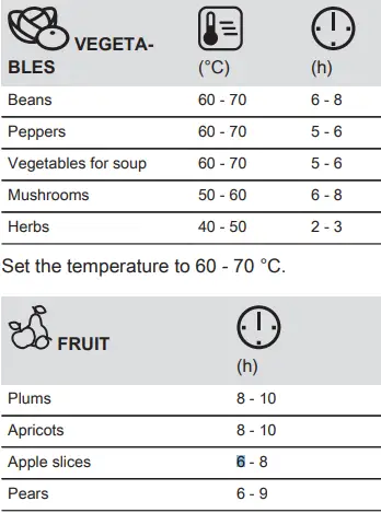 Electrolux-EH7L4CN-Oven-fig-41