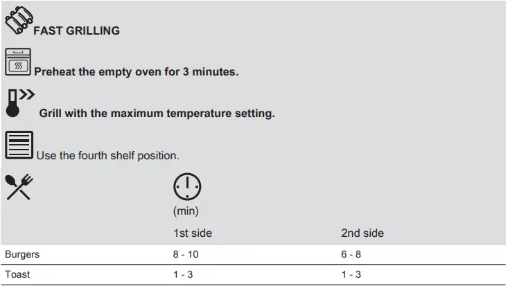 Electrolux-EH7L4CN-Oven-fig-46