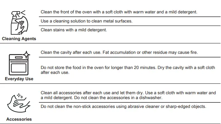Electrolux-EH7L4CN-Oven-fig-47