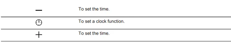 Electrolux-EH7L4CN-Oven-fig-5