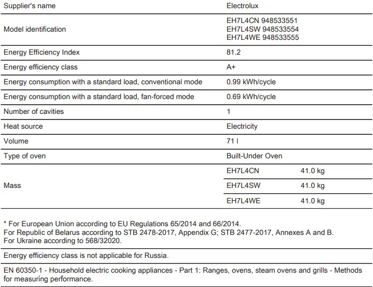 Electrolux-EH7L4CN-Oven-fig-55