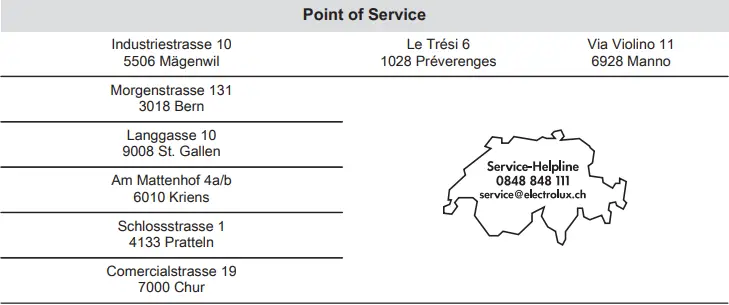 Electrolux-EH7L4CN-Oven-fig-56