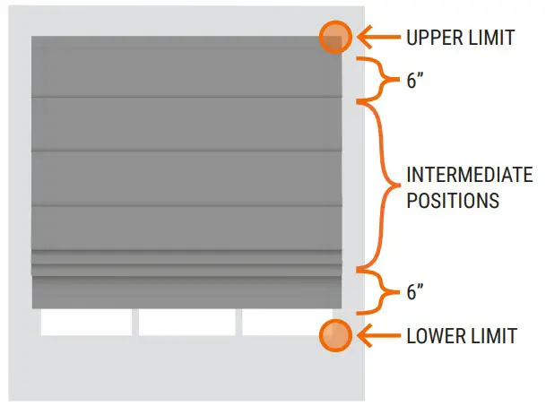 SelectBlinds Essence Collection Cordless Blackout Roller Shades - fig 29