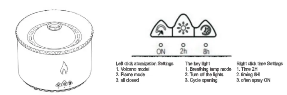 Volcano-V-19 Aroma-Diffus-FIG- (3)