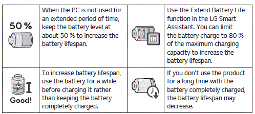 LG-16Z90R-Series-16-Inch-Notebook-mit-Windows-11-Home-Owner's-Manual-FIG-12