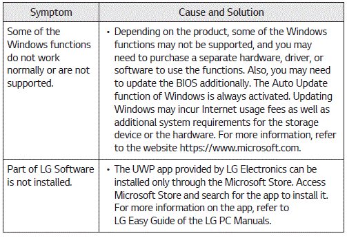 LG-16Z90R-Series-16-Inch-Notebook-mit-Windows-11-Home-Owner's-Manual-FIG-13