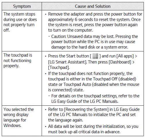 LG-16Z90R-Series-16-Inch-Notebook-mit-Windows-11-Home-Owner's-Manual-FIG-15