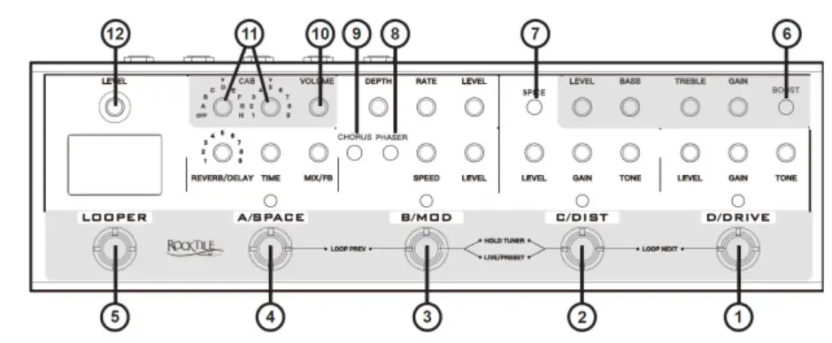 ROCKTILE MRC-90 Loop Guitar Effect - operation
