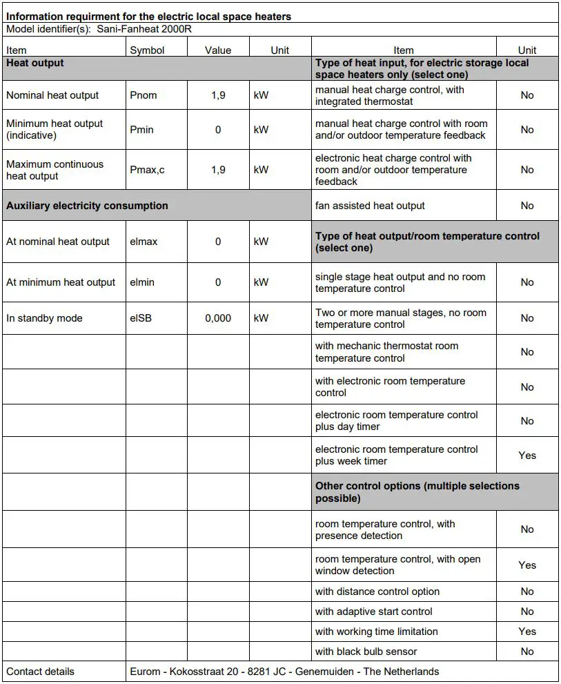 EUROM 350081 Bathroom Heater Wall Heater Bathroom Fan Heater Power Instruction Manual - Informative