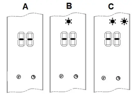 EUROM 350081 Bathroom Heater Wall Heater Bathroom Fan Heater Power Instruction Manual - Manual operation using the buttons