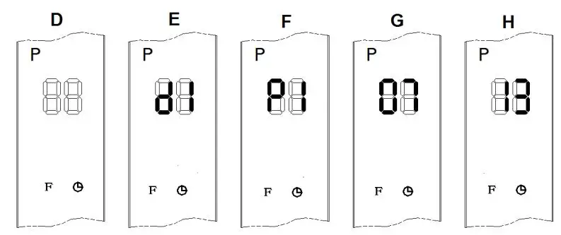 EUROM 350081 Bathroom Heater Wall Heater Bathroom Fan Heater Power Instruction Manual - Set the weekly programme