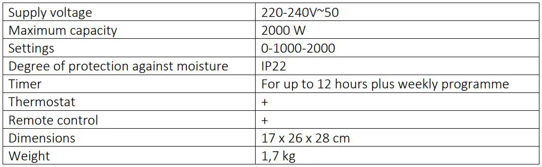 EUROM 350081 Bathroom Heater Wall Heater Bathroom Fan Heater Power Instruction Manual - Technical data