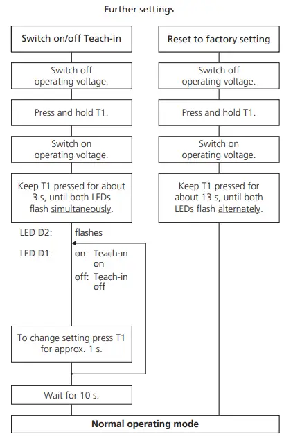 microsonic lcs+340 F A Ultrasonic Proximity Switch with One Switching Output And IO-Link - Set switching output 1