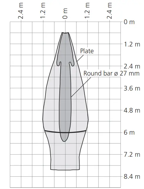 microsonic lcs+340 F A Ultrasonic Proximity Switch with One Switching Output And IO-Link - Technical data 5