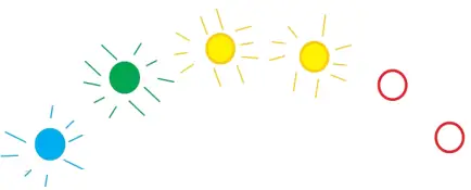 TOWELRADS 126007 Smart Thermostatic Electric Control for Towel Radiators - Comfort Mode