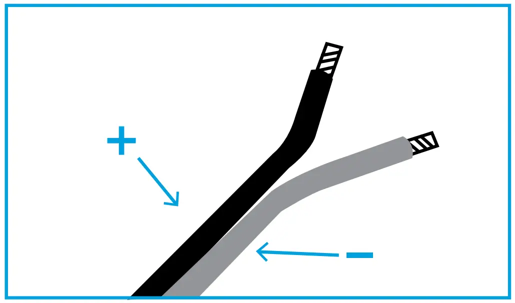 Connecting Instruction