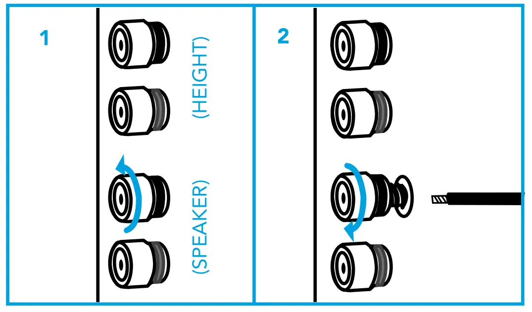 Connecting Instruction