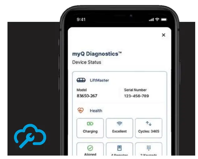 myQ Diagnostics