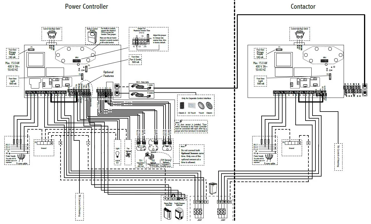 SAWO-Innova-Contactor-Unit-FIG-1