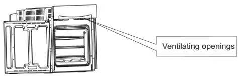kleenmaid OMF6015 Multifunction Oven - Ventilating Openings
