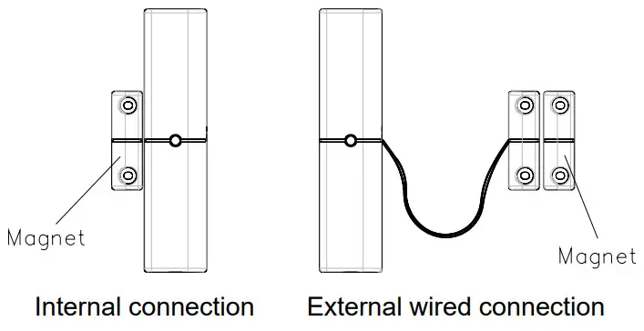 Z-Wave SM103 Door Window Detector - fig 3