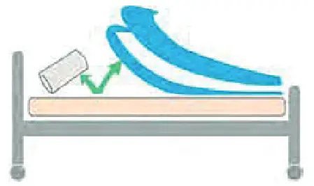 OSKA Series3 Bariatric Mattress - Remove all covers