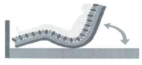 OSKA Series3 Bariatric Mattress - sacrum area