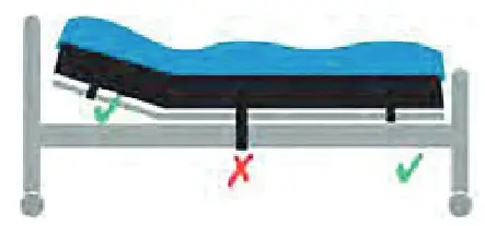 OSKA Series3 Bariatric Mattress - standard bed