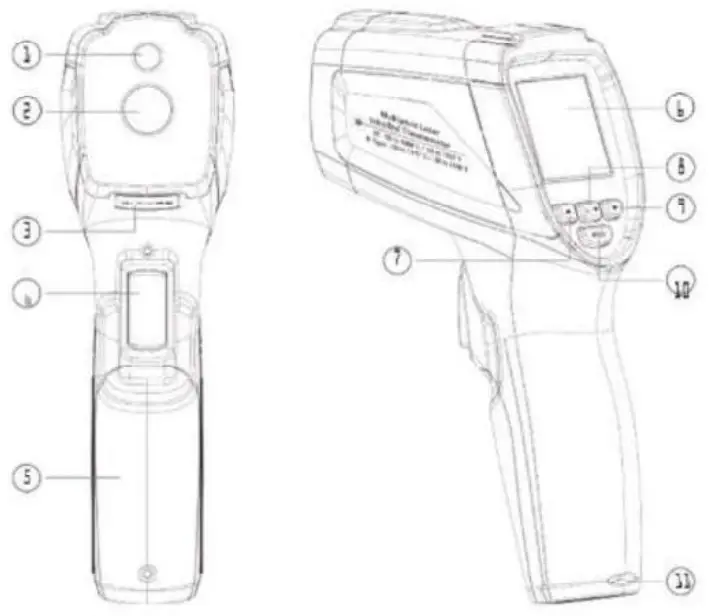Triplett IRT500 IR 201 IR Thermometer with High Temp Circular Laser and Alarms - DESCRIPTION