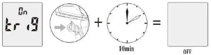 Triplett IRT500 IR 201 IR Thermometer with High Temp Circular Laser and Alarms - TRIG