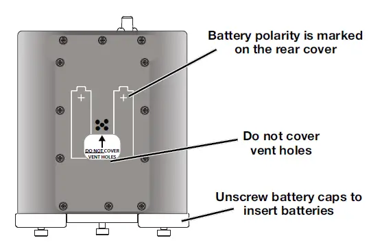 LECTROSONICS-WM-Digital-Hybrid-Wireless-Watertight-Belt-Pack-Transmitter-FIG-5