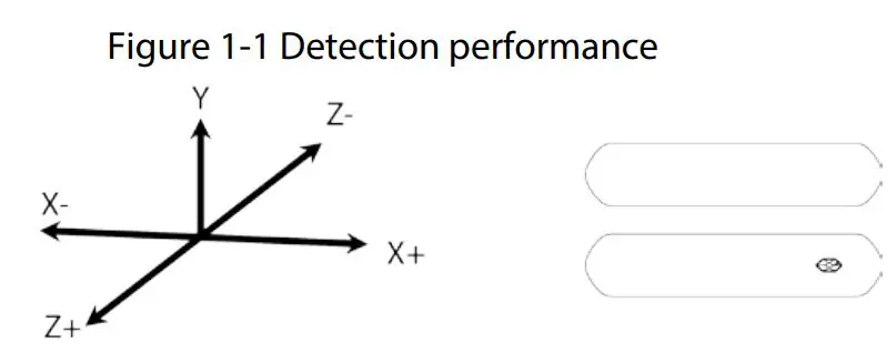 dahua-ARD323-W2S-Wireless-Door-Detector-FIG-1