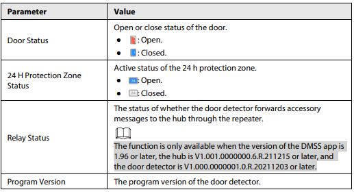 dahua-ARD323-W2S-Wireless-Door-Detector-FIG-10