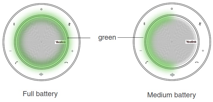Yealink CP900 USB Speakerphone - Charging Your 2