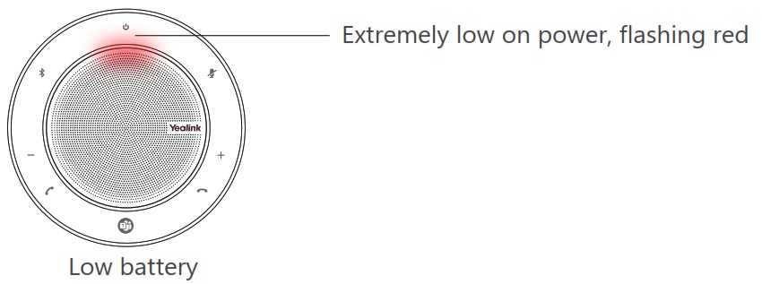Yealink CP900 USB Speakerphone - Charging Your 3