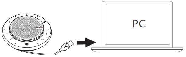 Yealink CP900 USB Speakerphone - Connecting Your 1