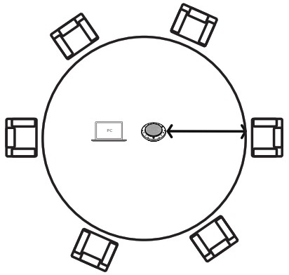 Yealink CP900 USB Speakerphone - Using cable lock box 4