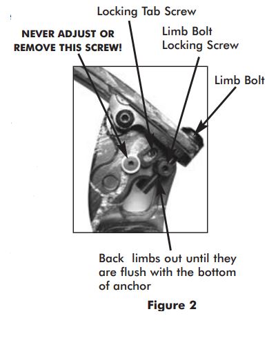 PSE Bow Madness Manual Hunting Equipment-FIG13