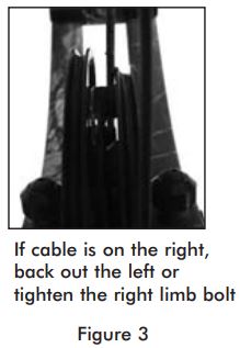 PSE Bow Madness Manual Hunting Equipment-FIG15