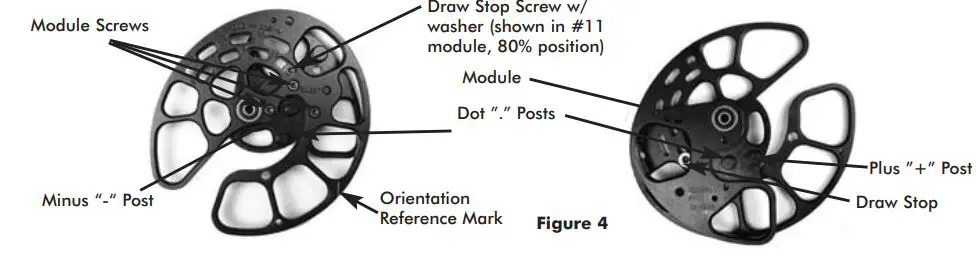 PSE Bow Madness Manual Hunting Equipment-FIG16